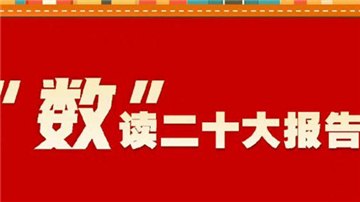 微宣講│理論快秀②：二十大報(bào)告金句